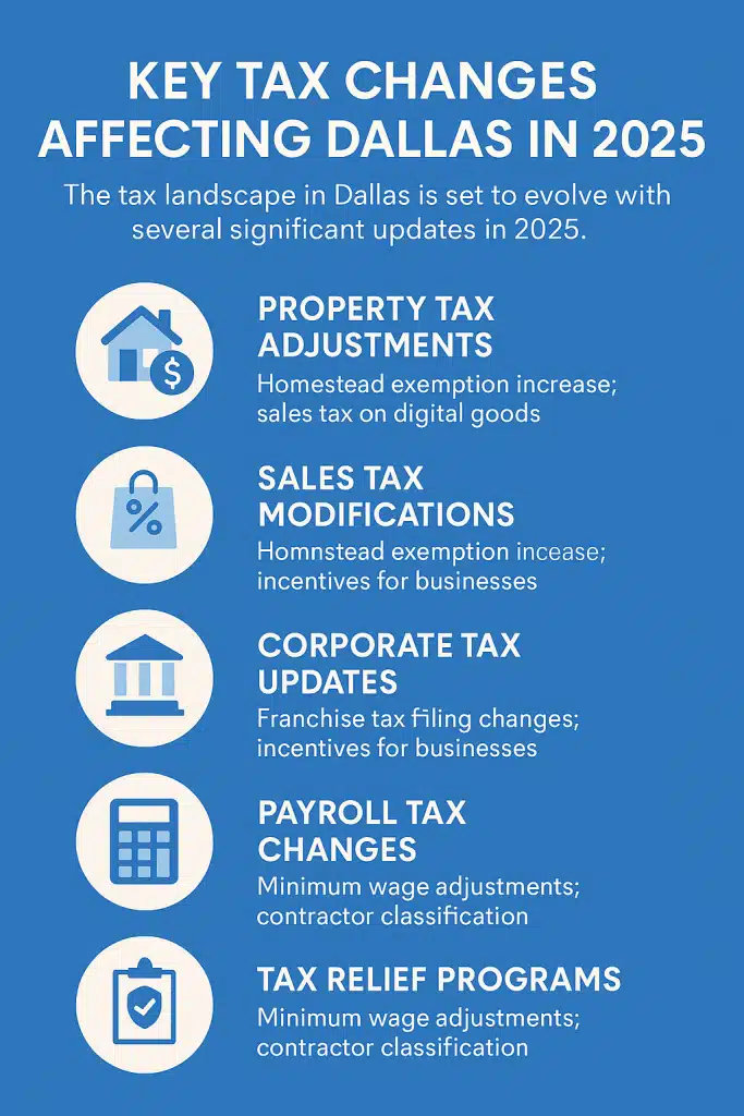 dallas tax changes