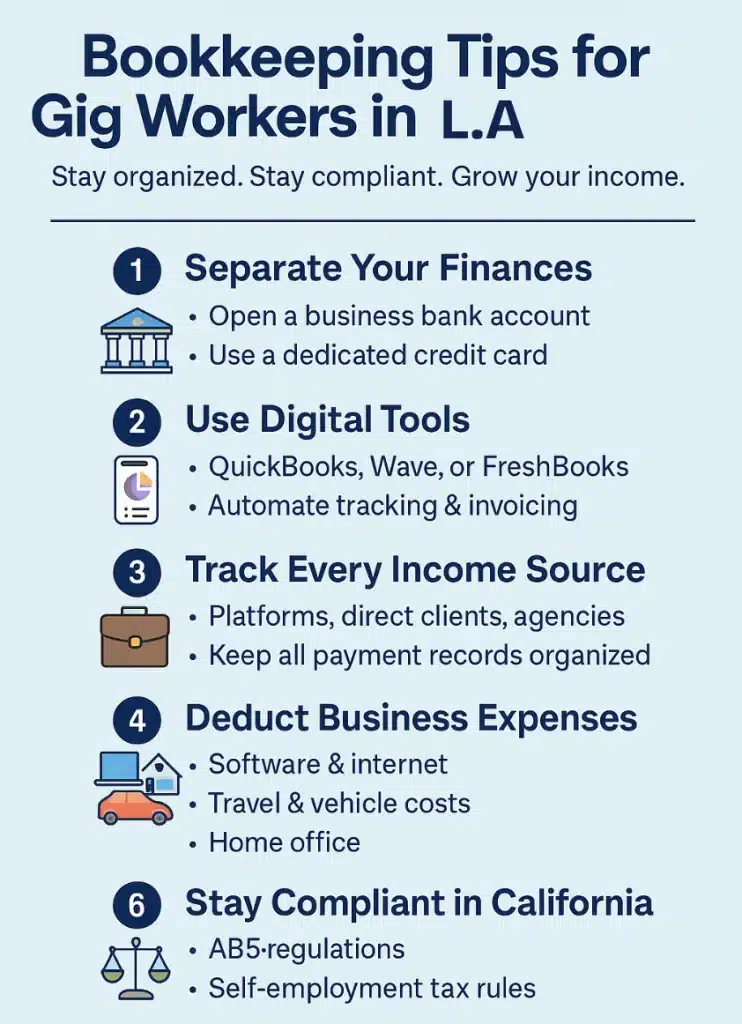gig worforce los angeles bookkeeping