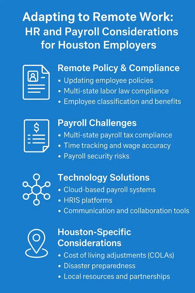 remote work houston businesses
